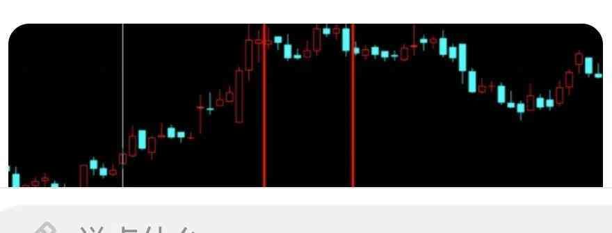 基金走势分析怎么样算好(基金怎么看行情?有什么技巧)(图1) 基金走势分析怎么样算好(基金怎么看行情?有什么技巧)(图1)