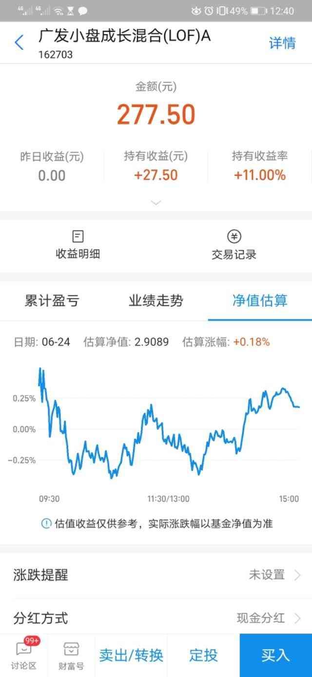 基金新手入门怎么看走势图(一眼看懂基金的曲线)(图1) 基金新手入门怎么看走势图(一眼看懂基金的曲线)(图1)