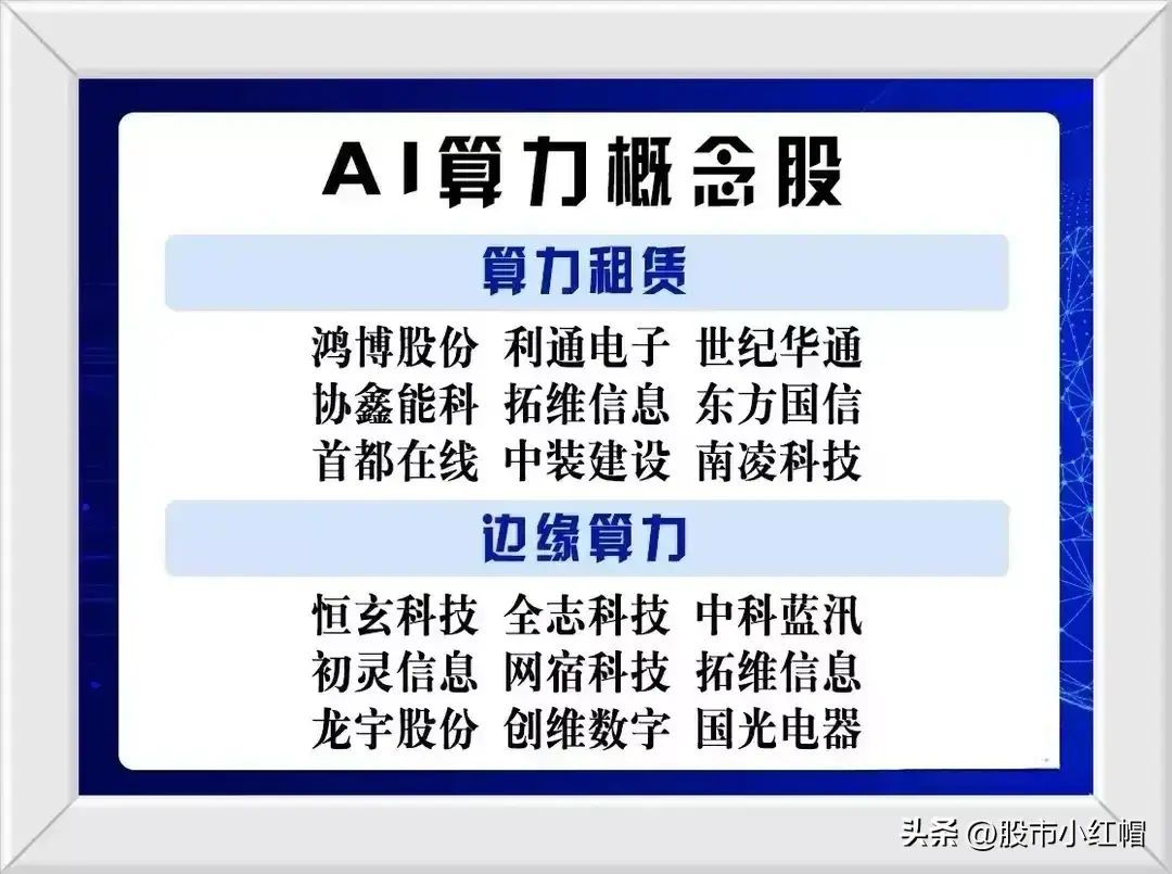电力算力龙头(算力迎来王炸利好,有望成为新热点,相关概念龙头股一览)(图2) 电力算力龙头(算力迎来王炸利好,有望成为新热点,相关概念龙头股一览)(图2)
