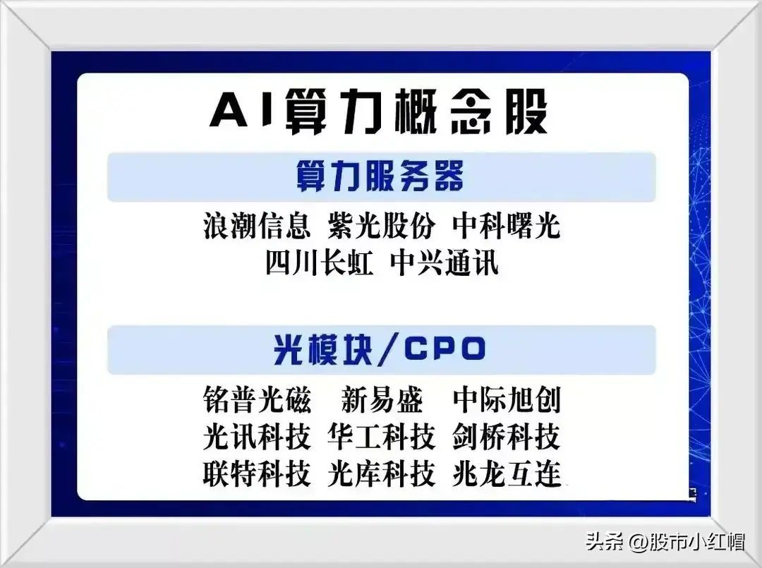 电力算力龙头(算力迎来王炸利好,有望成为新热点,相关概念龙头股一览)(图3) 电力算力龙头(算力迎来王炸利好,有望成为新热点,相关概念龙头股一览)(图3)