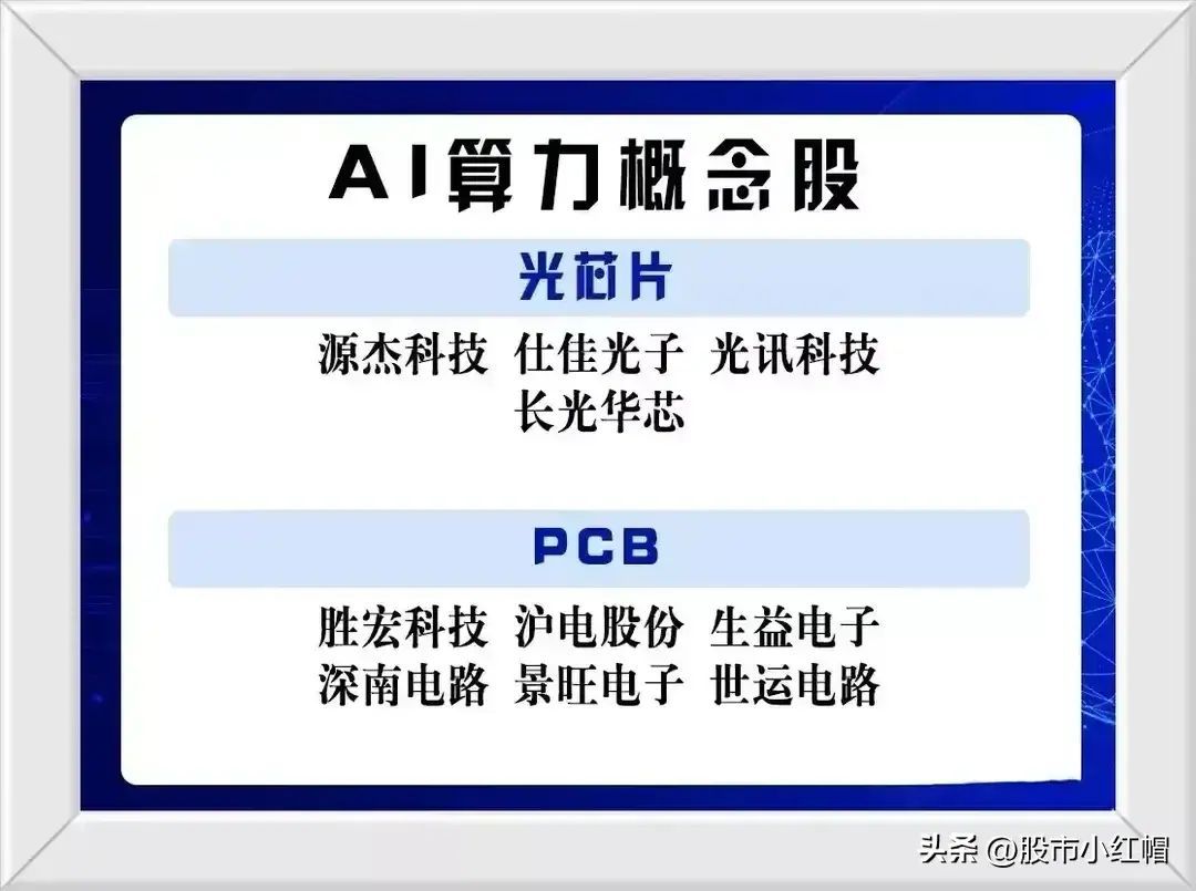 电力算力龙头(算力迎来王炸利好,有望成为新热点,相关概念龙头股一览)(图5) 电力算力龙头(算力迎来王炸利好,有望成为新热点,相关概念龙头股一览)(图5)
