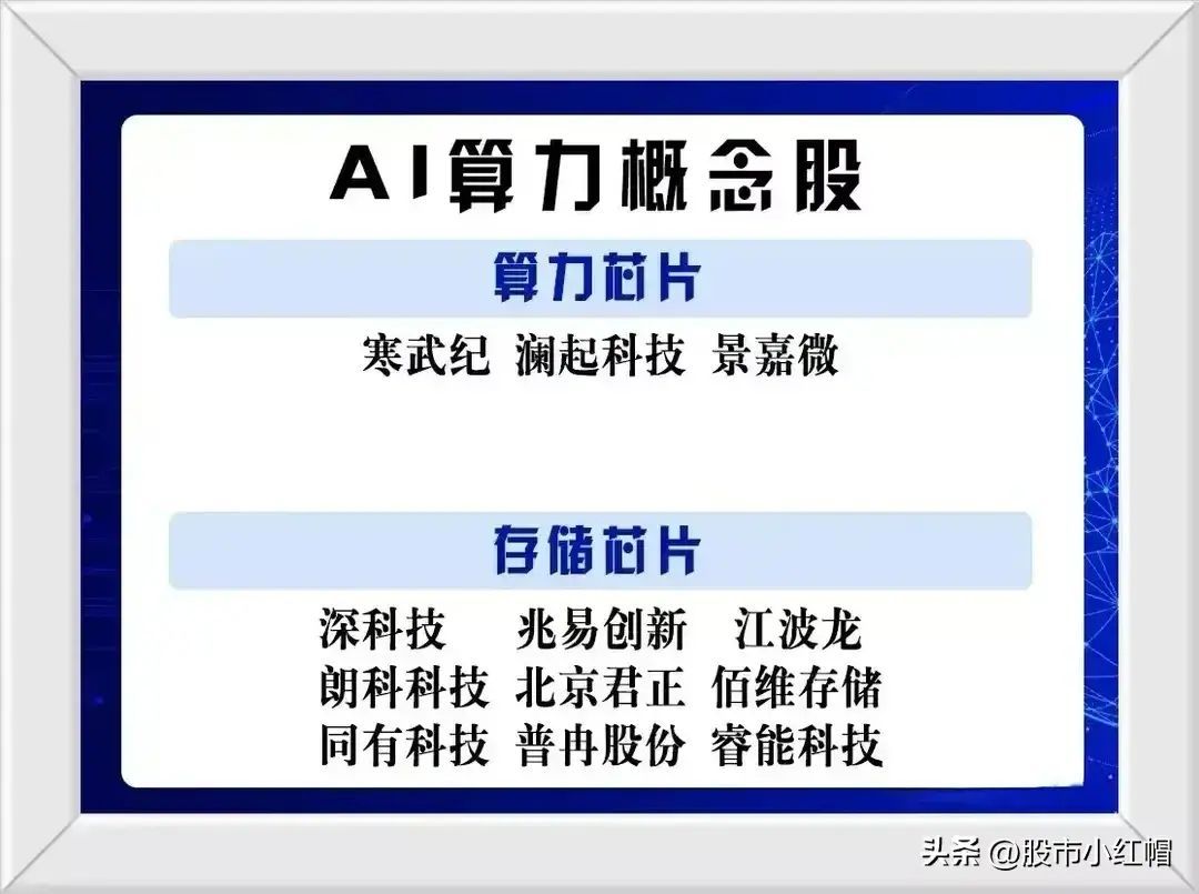 电力算力龙头(算力迎来王炸利好,有望成为新热点,相关概念龙头股一览)(图6) 电力算力龙头(算力迎来王炸利好,有望成为新热点,相关概念龙头股一览)(图6)
