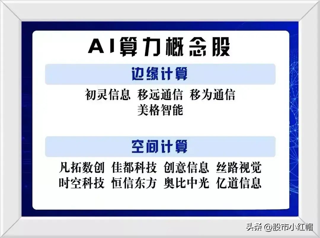 电力算力龙头(算力迎来王炸利好,有望成为新热点,相关概念龙头股一览)(图8) 电力算力龙头(算力迎来王炸利好,有望成为新热点,相关概念龙头股一览)(图8)