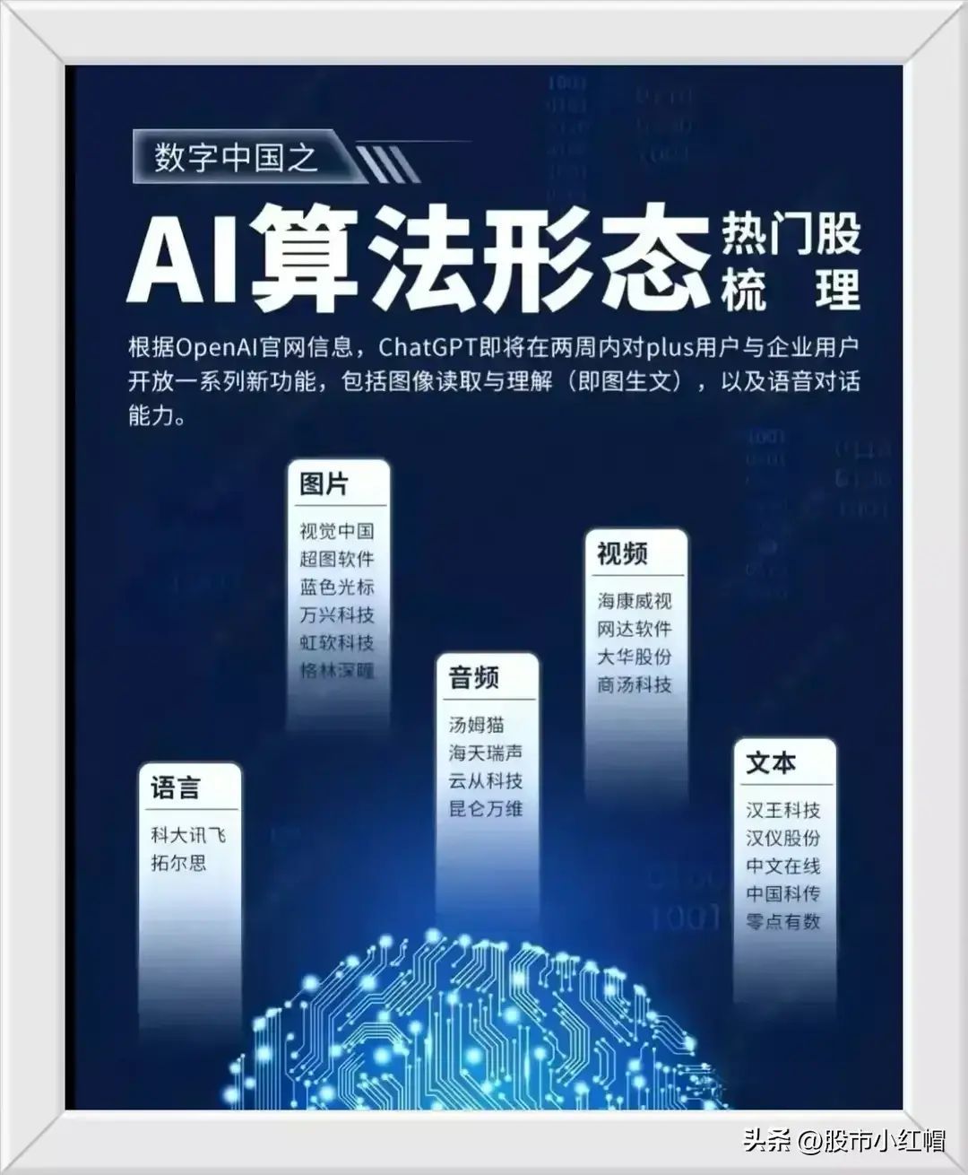电力算力龙头(算力迎来王炸利好,有望成为新热点,相关概念龙头股一览)(图10) 电力算力龙头(算力迎来王炸利好,有望成为新热点,相关概念龙头股一览)(图10)