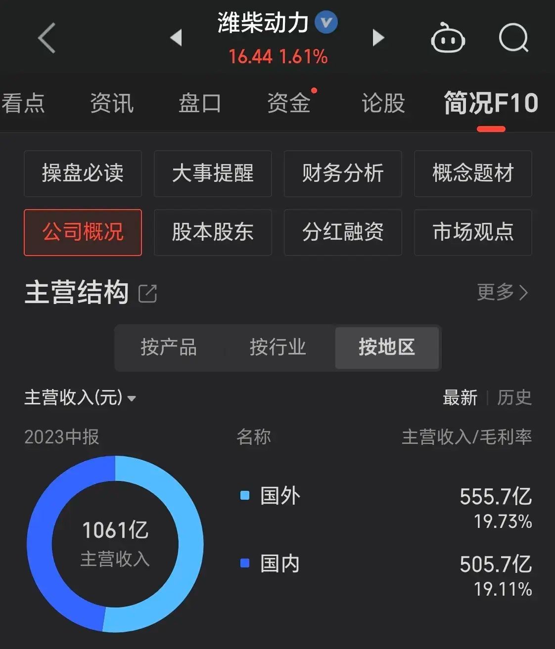 股市低估板块有哪些(这些被低估的绩优股,散户拿不住,国家队、外资却重仓!)(图15) 股市低估板块有哪些(这些被低估的绩优股,散户拿不住,国家队、外资却重仓!)(图15)
