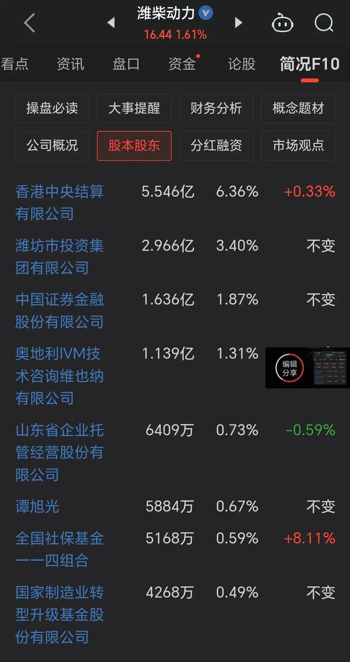 股市低估板块有哪些(这些被低估的绩优股,散户拿不住,国家队、外资却重仓!)(图17) 股市低估板块有哪些(这些被低估的绩优股,散户拿不住,国家队、外资却重仓!)(图17)