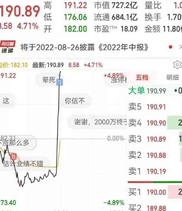 股票怎么买新手入门(手把手教你如何从零开始系统的学习炒股)(图1) 股票怎么买新手入门(手把手教你如何从零开始系统的学习炒股)(图1)