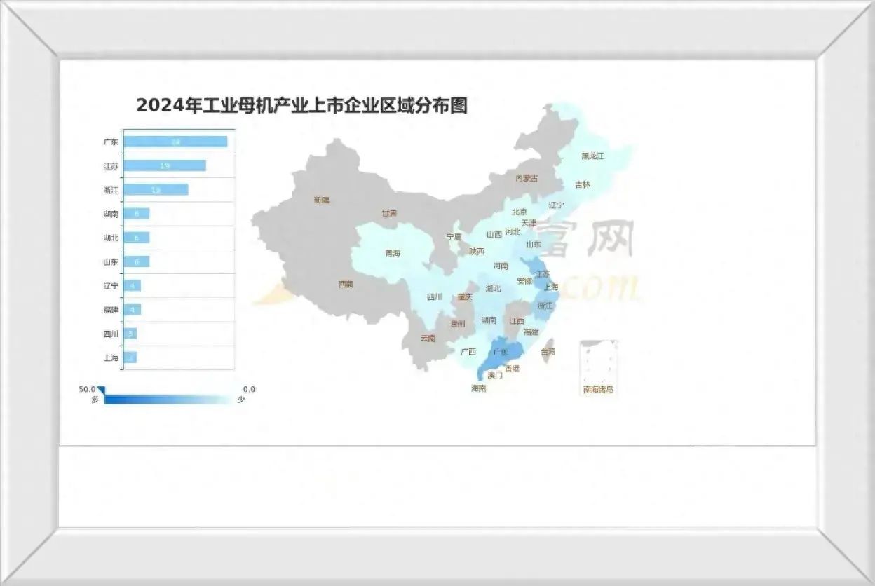 工业母机龙头股一览表(什么是工业母机,发展它的意义是什么?相关产业链龙头股一览)(图1) 工业母机龙头股一览表(什么是工业母机,发展它的意义是什么?相关产业链龙头股一览)(图1)