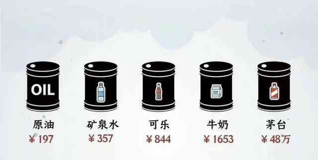 合法合规的期货投资指南(国内做正规的外盘期货到底有哪些渠道)(图1) 合法合规的期货投资指南(国内做正规的外盘期货到底有哪些渠道)(图1)