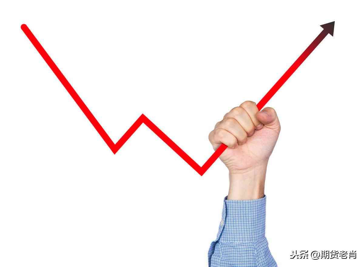 如何判断期货市场的走势?(期货交易中判断趋势的三种方法)(图5) 如何判断期货市场的走势?(期货交易中判断趋势的三种方法)(图5)