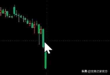 期货市场分析技巧(高手指点走势分析方法,轻松掌握期货市场交易秘诀!)(图3) 期货市场分析技巧(高手指点走势分析方法,轻松掌握期货市场交易秘诀!)(图3)