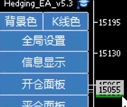 黄金期货波动一个点的计算(期货交易盈亏的计算方法,点数和单点价值是什么)(图1) 黄金期货波动一个点的计算(期货交易盈亏的计算方法,点数和单点价值是什么)(图1)