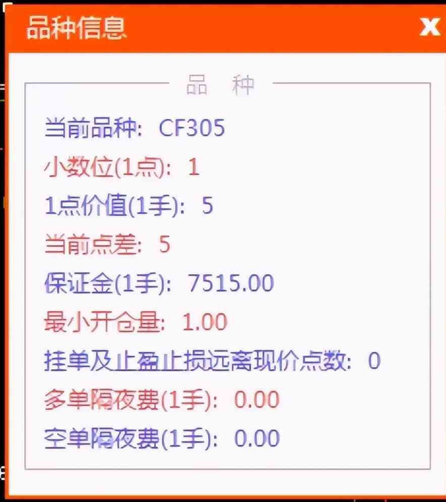 黄金期货波动一个点的计算(期货交易盈亏的计算方法,点数和单点价值是什么)(图2) 黄金期货波动一个点的计算(期货交易盈亏的计算方法,点数和单点价值是什么)(图2)