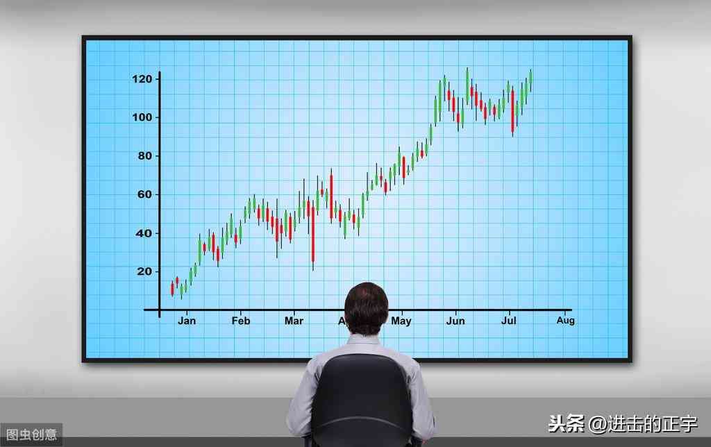 外汇基本面分析有哪些(外汇行情变化如何理解,基本面该看什么,一文带你了解)(图1) 外汇基本面分析有哪些(外汇行情变化如何理解,基本面该看什么,一文带你了解)(图1)
