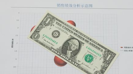 外汇与外币有何区别(外币和外汇之间有什么区别)(图2) 外汇与外币有何区别(外币和外汇之间有什么区别)(图2)