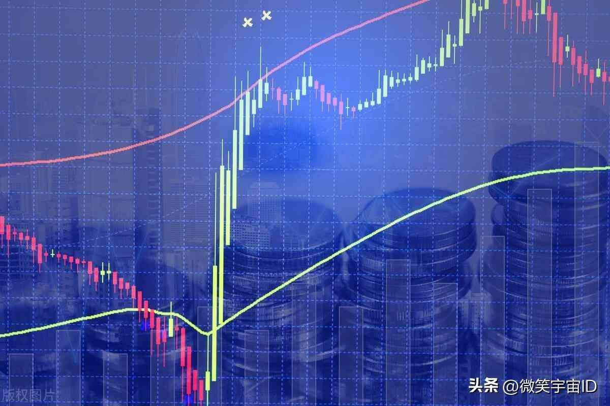 如何建立稳定的外汇交易平台纪律(顺势而为,严守纪律,市场永远是对的)(图3) 如何建立稳定的外汇交易平台纪律(顺势而为,严守纪律,市场永远是对的)(图3)