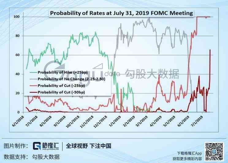 黄金成本预测实战案例(黄金:再现十年盛景?短期看供需,中期看成本,长期看货币)(图2) 黄金成本预测实战案例(黄金:再现十年盛景?短期看供需,中期看成本,长期看货币)(图2)
