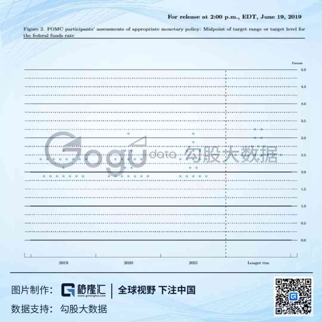黄金成本预测实战案例(黄金:再现十年盛景?短期看供需,中期看成本,长期看货币)(图3) 黄金成本预测实战案例(黄金:再现十年盛景?短期看供需,中期看成本,长期看货币)(图3)