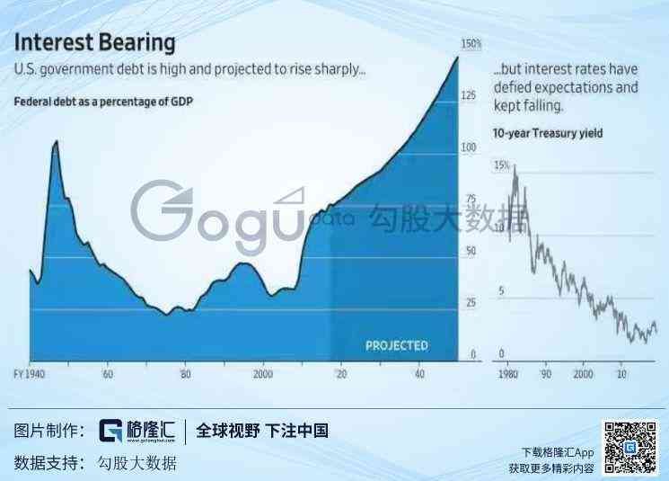 黄金成本预测实战案例(黄金:再现十年盛景?短期看供需,中期看成本,长期看货币)(图21) 黄金成本预测实战案例(黄金:再现十年盛景?短期看供需,中期看成本,长期看货币)(图21)
