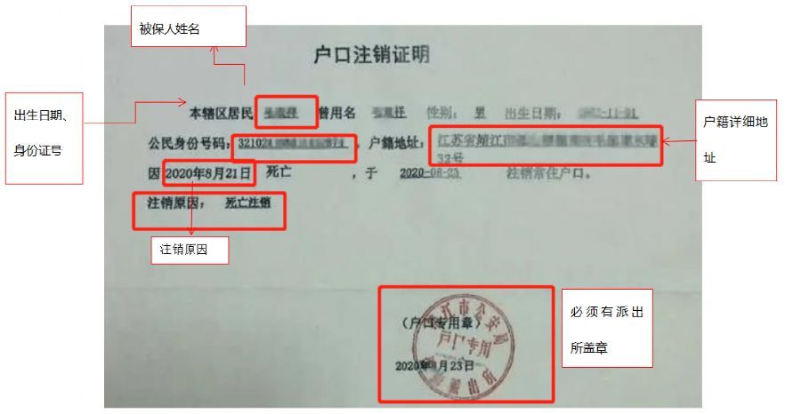 保险公司理赔流程图解(处理1000起理赔事故后,我总结这份理赔流程,太实用了!)(图8) 保险公司理赔流程图解(处理1000起理赔事故后,我总结这份理赔流程,太实用了!)(图8)