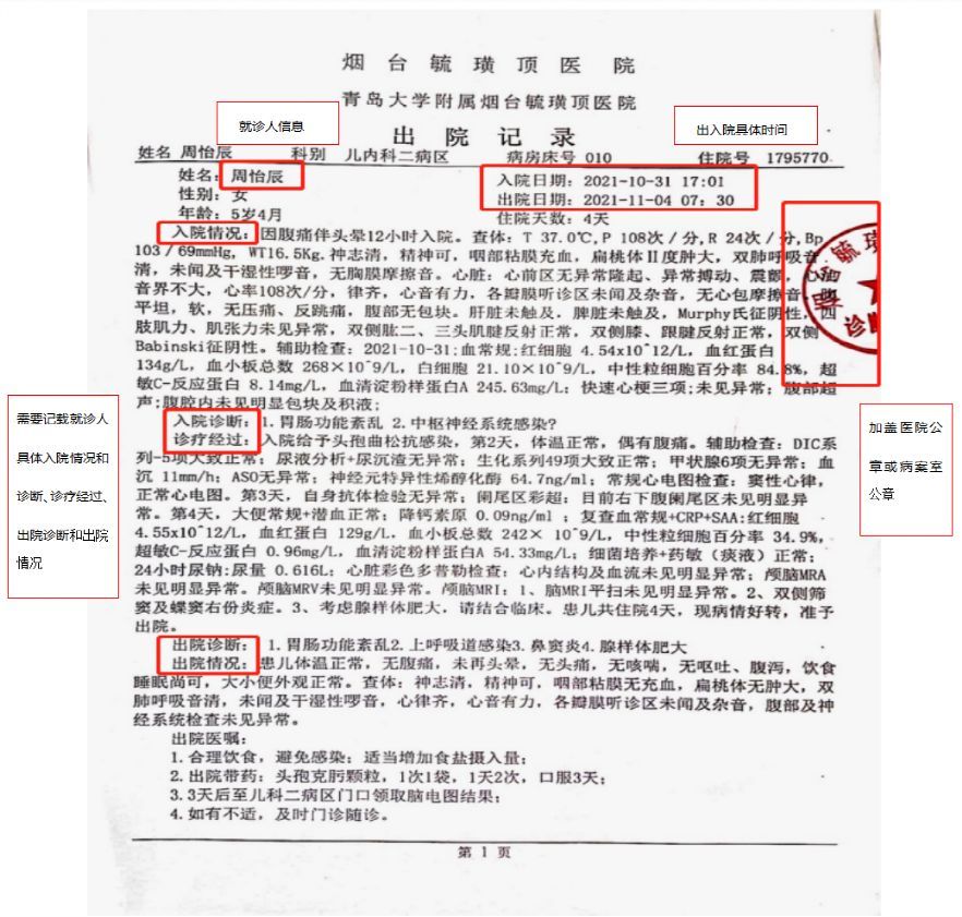 保险公司理赔流程图解(处理1000起理赔事故后,我总结这份理赔流程,太实用了!)(图18) 保险公司理赔流程图解(处理1000起理赔事故后,我总结这份理赔流程,太实用了!)(图18)