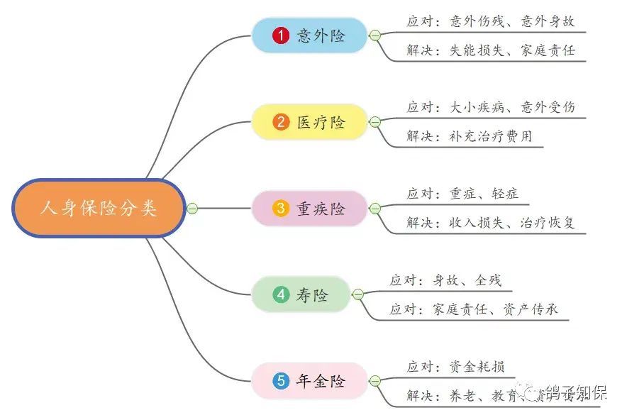如何提高理赔效率(理赔 如何才能高效!)(图1) 如何提高理赔效率(理赔 如何才能高效!)(图1)