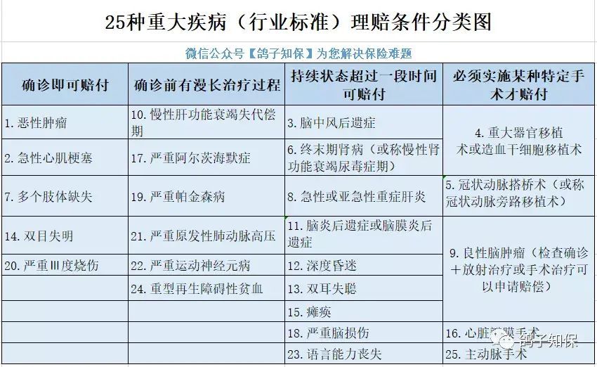 如何提高理赔效率(理赔 如何才能高效!)(图2) 如何提高理赔效率(理赔 如何才能高效!)(图2)