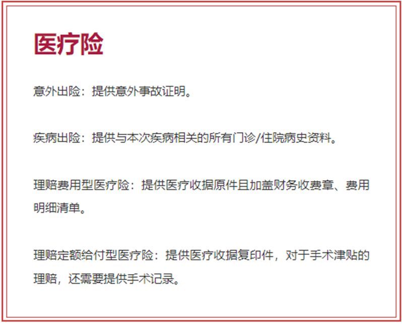 理赔资料审核要点(保险理赔审核要点)(图2) 理赔资料审核要点(保险理赔审核要点)(图2)