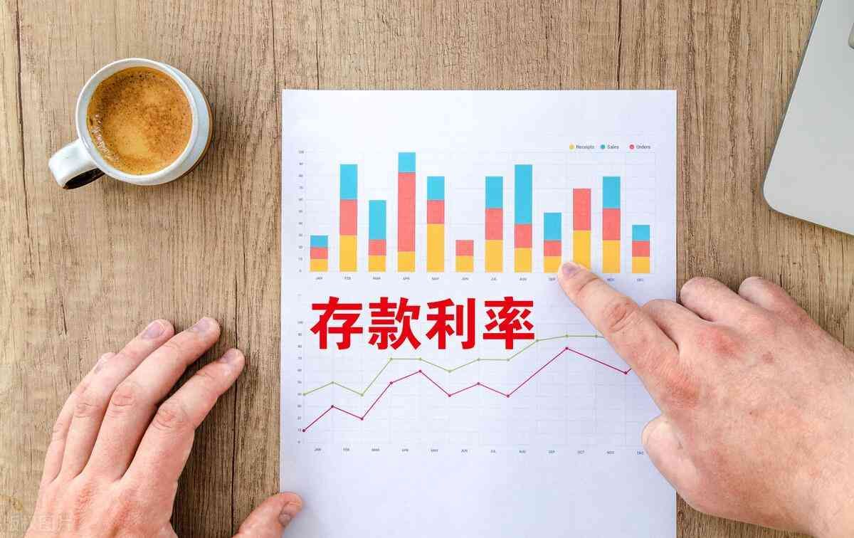 银行存款利率比较技巧(钱存银行怎么存利息高?除了注意三个常见因素,还有一点也很重要)(图2) 银行存款利率比较技巧(钱存银行怎么存利息高?除了注意三个常见因素,还有一点也很重要)(图2)