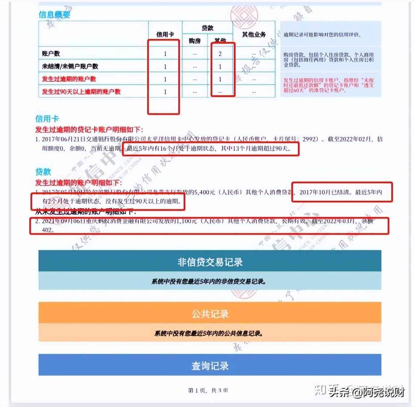 信用卡逾期还款会影响车贷吗(1张信用卡,13个月逾期90天!房贷肯定是下不来,还能买车吗)(图1) 信用卡逾期还款会影响车贷吗(1张信用卡,13个月逾期90天!房贷肯定是下不来,还能买车吗)(图1)