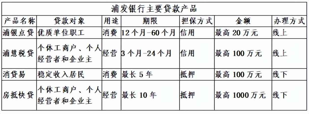 挂失补卡后的安全措施(丢失的社保卡补办后需要做这一步!|明日:市公安局值班)(图3) 挂失补卡后的安全措施(丢失的社保卡补办后需要做这一步!|明日:市公安局值班)(图3)