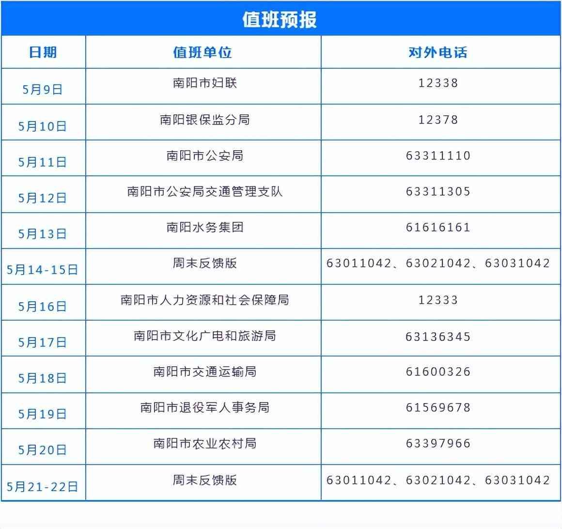 挂失补卡后的安全措施(丢失的社保卡补办后需要做这一步!|明日:市公安局值班)(图5) 挂失补卡后的安全措施(丢失的社保卡补办后需要做这一步!|明日:市公安局值班)(图5)