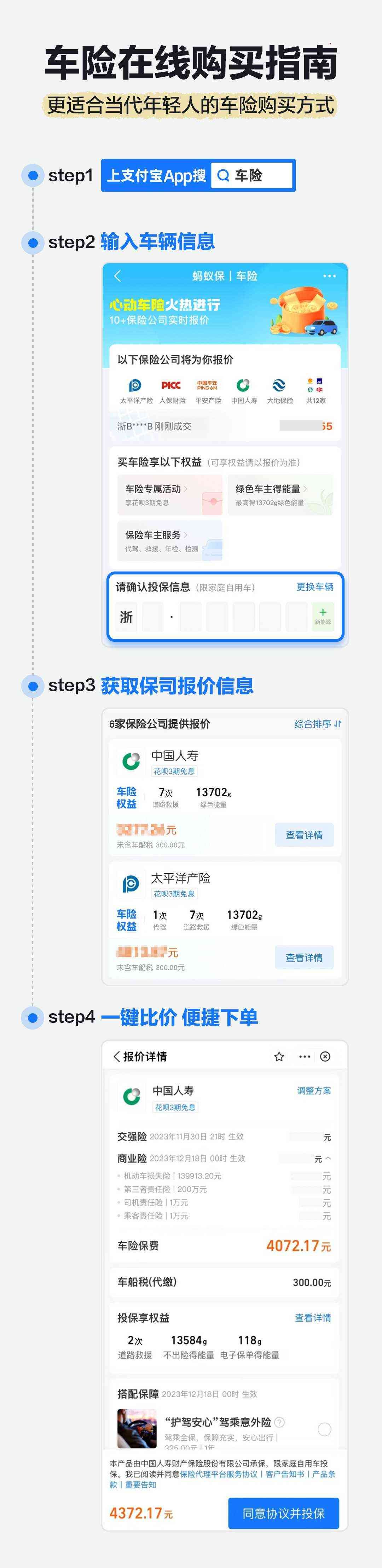 买车险怎么买划算实惠(这3个车险方案,照着买少花冤枉钱!车险产品琳琅满目,怎么选)(图2) 买车险怎么买划算实惠(这3个车险方案,照着买少花冤枉钱!车险产品琳琅满目,怎么选)(图2)