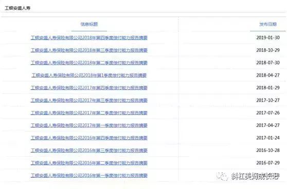 保险公司偿付能力查询入口(如何选择靠谱的保险公司,你应该了解下偿付能力)(图2) 保险公司偿付能力查询入口(如何选择靠谱的保险公司,你应该了解下偿付能力)(图2)