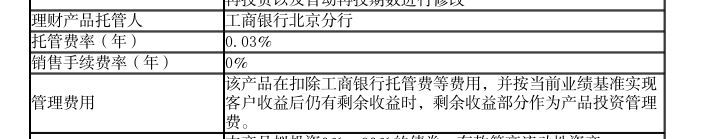 银行理财亏损可以报案吗(在银行买的理财亏损了,银行是否有责任?可以找银行理赔吗)(图3) 银行理财亏损可以报案吗(在银行买的理财亏损了,银行是否有责任?可以找银行理赔吗)(图3)