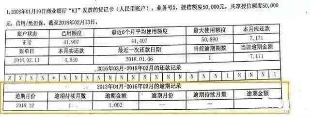 银行逾期记录保存多久(逾期2年还是5年?关于征信逾期记录保留时长、消除和贷款那些事)(图1) 银行逾期记录保存多久(逾期2年还是5年?关于征信逾期记录保留时长、消除和贷款那些事)(图1)