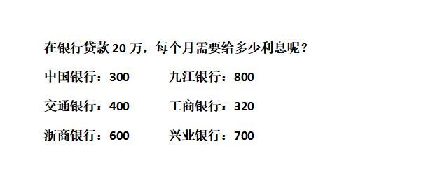 银行贷款10万一年利息多少(那个银行利息低你知道吗?在银行贷款10万一个月利息多少你知道吗)(图1) 银行贷款10万一年利息多少(那个银行利息低你知道吗?在银行贷款10万一个月利息多少你知道吗)(图1)
