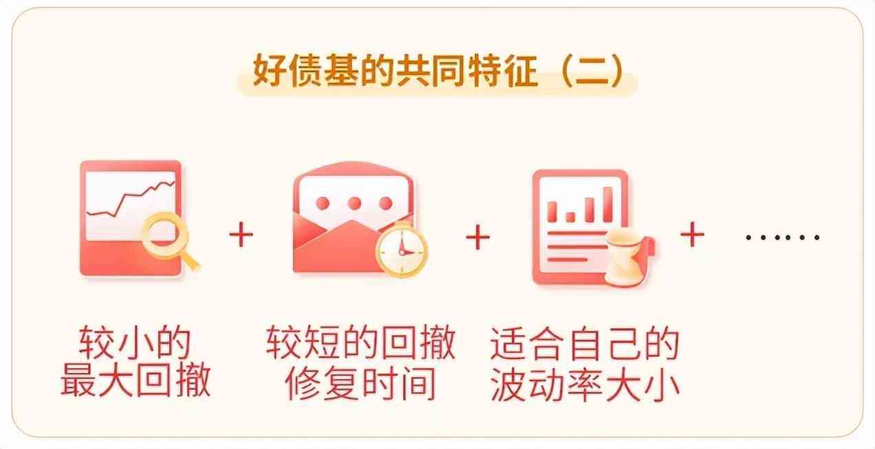 如何挑选优质基金(星陪伴 | 三步选基法,教你挑出梦中情“债”!)(图4) 如何挑选优质基金(星陪伴 | 三步选基法,教你挑出梦中情“债”!)(图4)