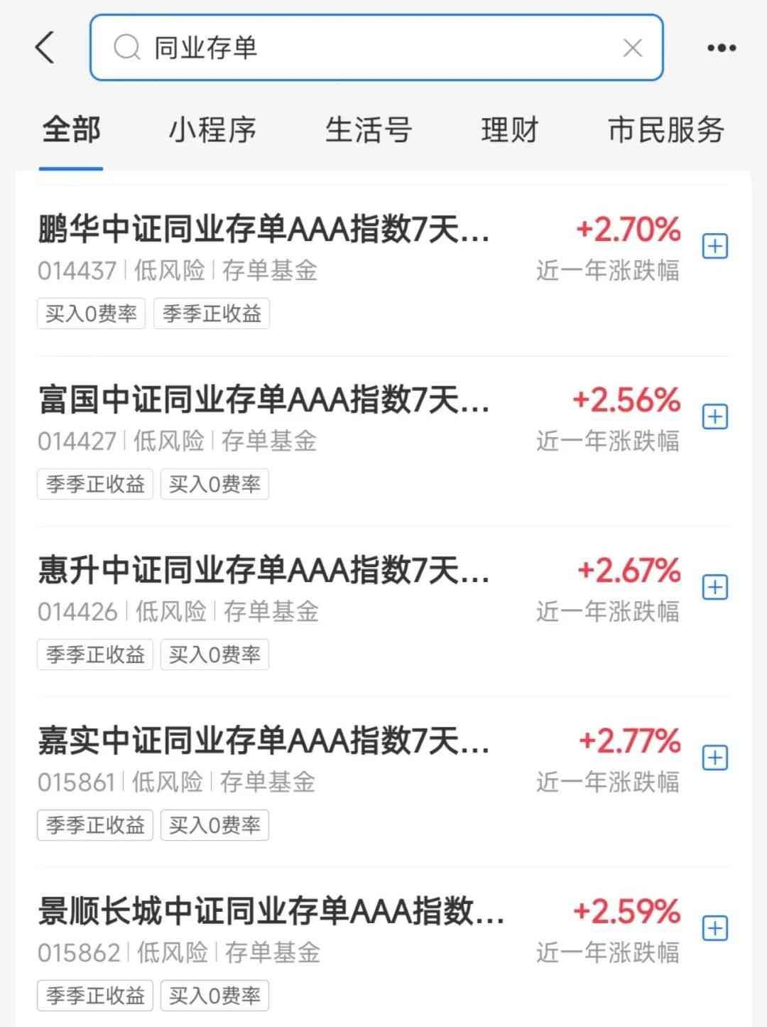 余额宝的收益为什么越来越少(曾经日赚1亿的余额宝,为什么现在收益越来越低了)(图11) 余额宝的收益为什么越来越少(曾经日赚1亿的余额宝,为什么现在收益越来越低了)(图11)
