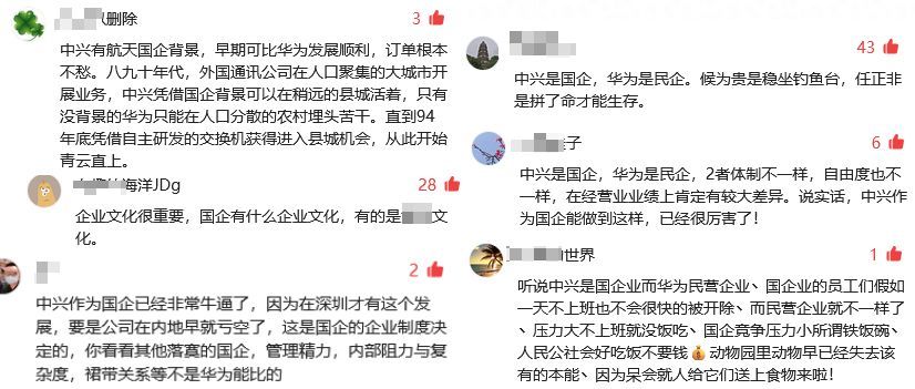 中兴通讯是国企吗(中兴通讯到底是不是国企?华研荟多方面分析结论:不是)(图3) 中兴通讯是国企吗(中兴通讯到底是不是国企?华研荟多方面分析结论:不是)(图3)
