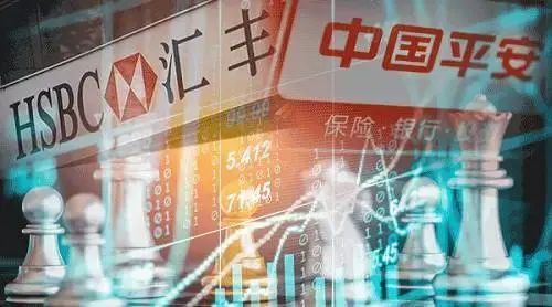 中国平安增持汇丰银行(平安3亿增持汇丰,到底是“助纣为虐”还是“为国控盘”)(图3) 中国平安增持汇丰银行(平安3亿增持汇丰,到底是“助纣为虐”还是“为国控盘”)(图3)