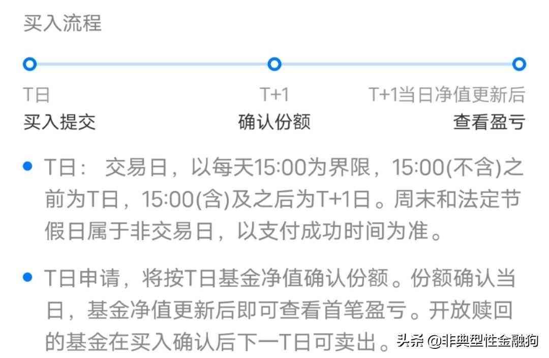 基金分红方式变更流程(基金入门,看这一篇就够了(建议收藏))(图7) 基金分红方式变更流程(基金入门,看这一篇就够了(建议收藏))(图7)