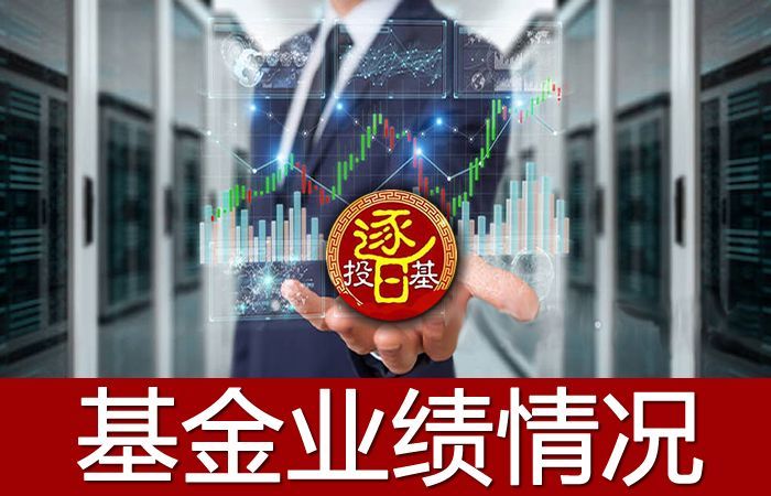 基金赎回后的注意事项(基金赎回后就不用管了?一直都错到现在亏大了!刷新你的理财观念)(图1) 基金赎回后的注意事项(基金赎回后就不用管了?一直都错到现在亏大了!刷新你的理财观念)(图1)