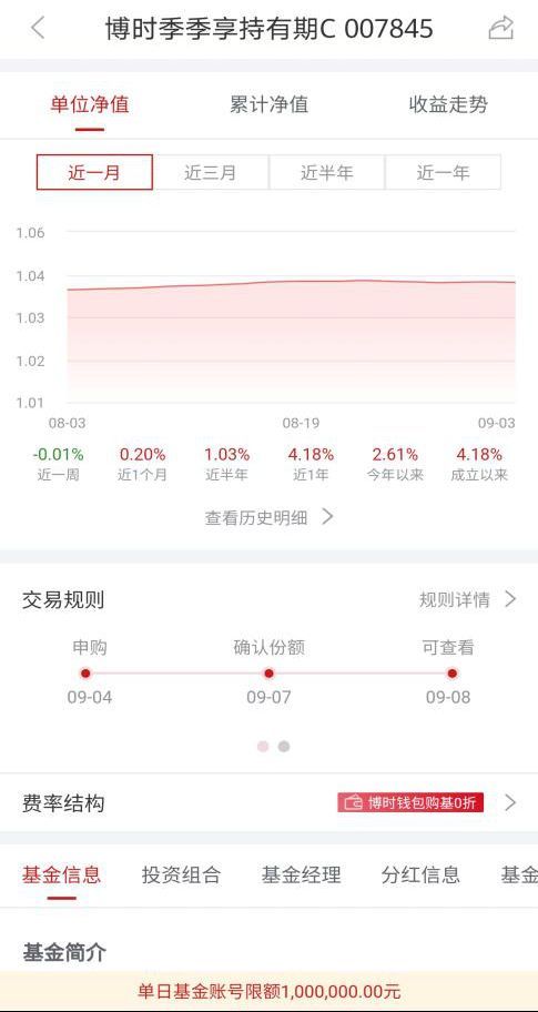 基金赎回后最快何时到账(「小博问答」基金赎回后,几天能到账)(图2) 基金赎回后最快何时到账(「小博问答」基金赎回后,几天能到账)(图2)