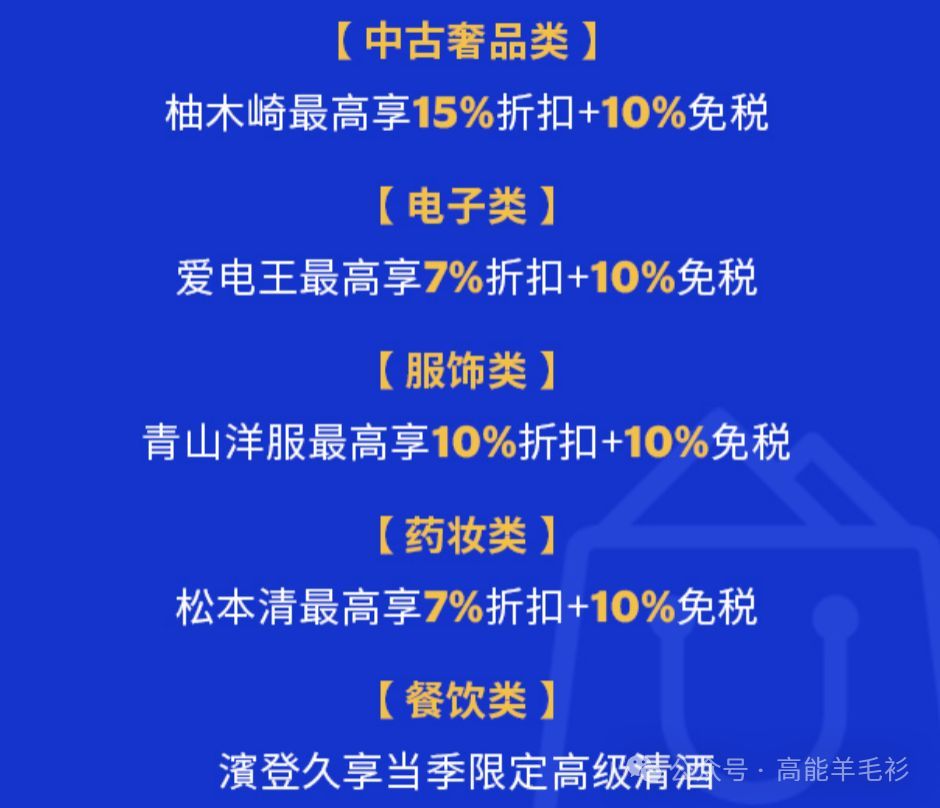 visa卡额度是一年还是一个月(维萨VISA | 简介)(图8) visa卡额度是一年还是一个月(维萨VISA | 简介)(图8)