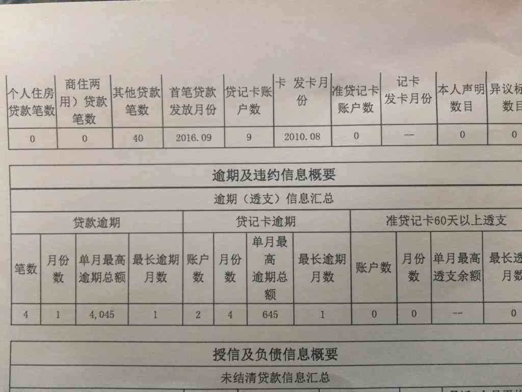 中国银行信用卡晚还了3天算逾期吗(信用卡逾期多少天会被起诉)(图3) 中国银行信用卡晚还了3天算逾期吗(信用卡逾期多少天会被起诉)(图3)