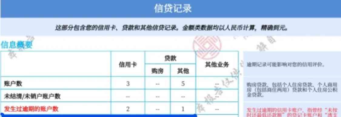 征信报告没有信用记录正常吗(我的征信报告怎么什么都没有)(图2) 征信报告没有信用记录正常吗(我的征信报告怎么什么都没有)(图2)