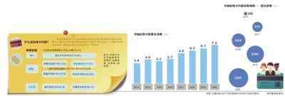小赢卡贷到账银行卡可以换吗(“套现贷”模式涉嫌信用卡套现 有平台巧立名目收费)(图4) 小赢卡贷到账银行卡可以换吗(“套现贷”模式涉嫌信用卡套现 有平台巧立名目收费)(图4)