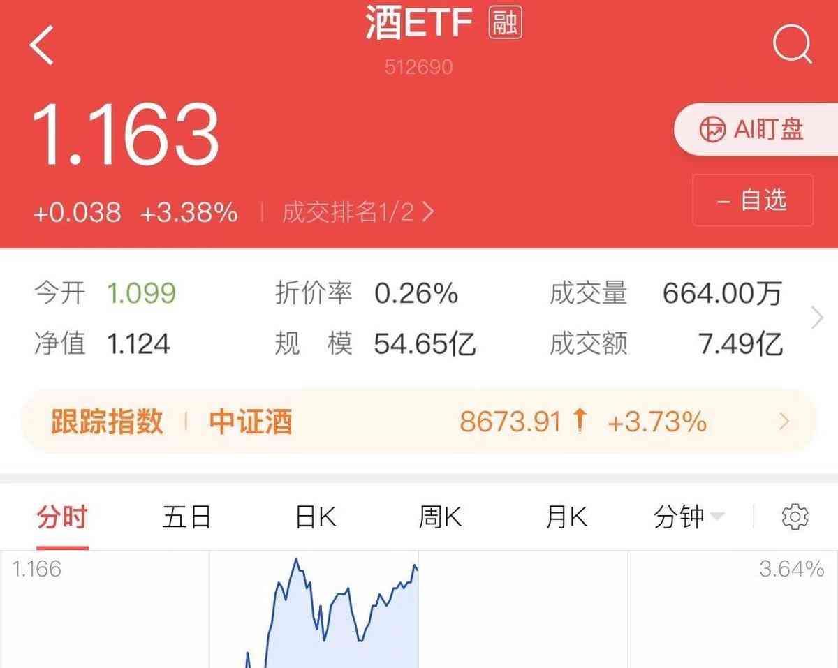 债券基金可以在场内购买吗(一文教你场外场内基金,具体怎么买)(图1) 债券基金可以在场内购买吗(一文教你场外场内基金,具体怎么买)(图1)