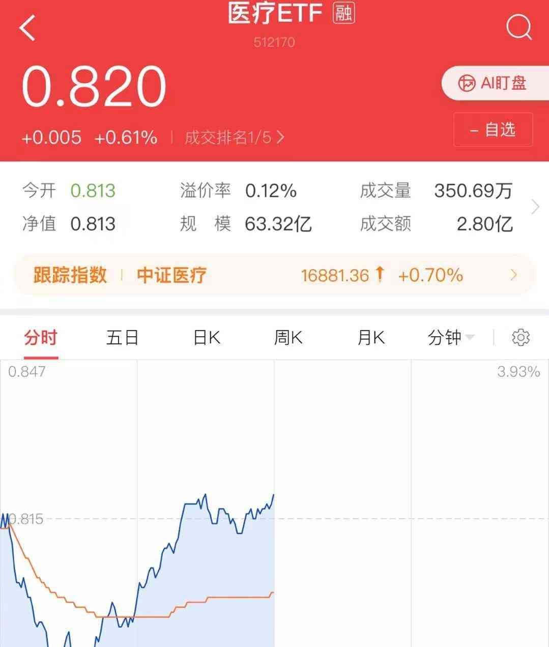 债券基金可以在场内购买吗(一文教你场外场内基金,具体怎么买)(图2) 债券基金可以在场内购买吗(一文教你场外场内基金,具体怎么买)(图2)